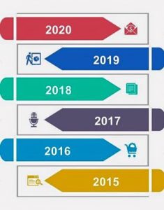 planning nieuwbouw moskee arrahmaan